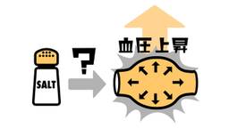 記事のアイキャッチ画像